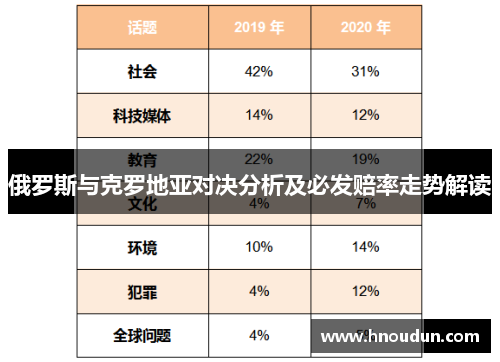 俄罗斯与克罗地亚对决分析及必发赔率走势解读